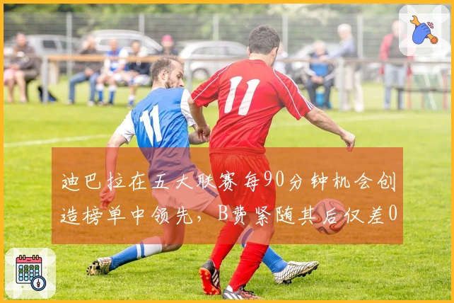 迪巴拉在五大联赛每90分钟机会创造榜单中领先，B费紧随其后仅差0.01次